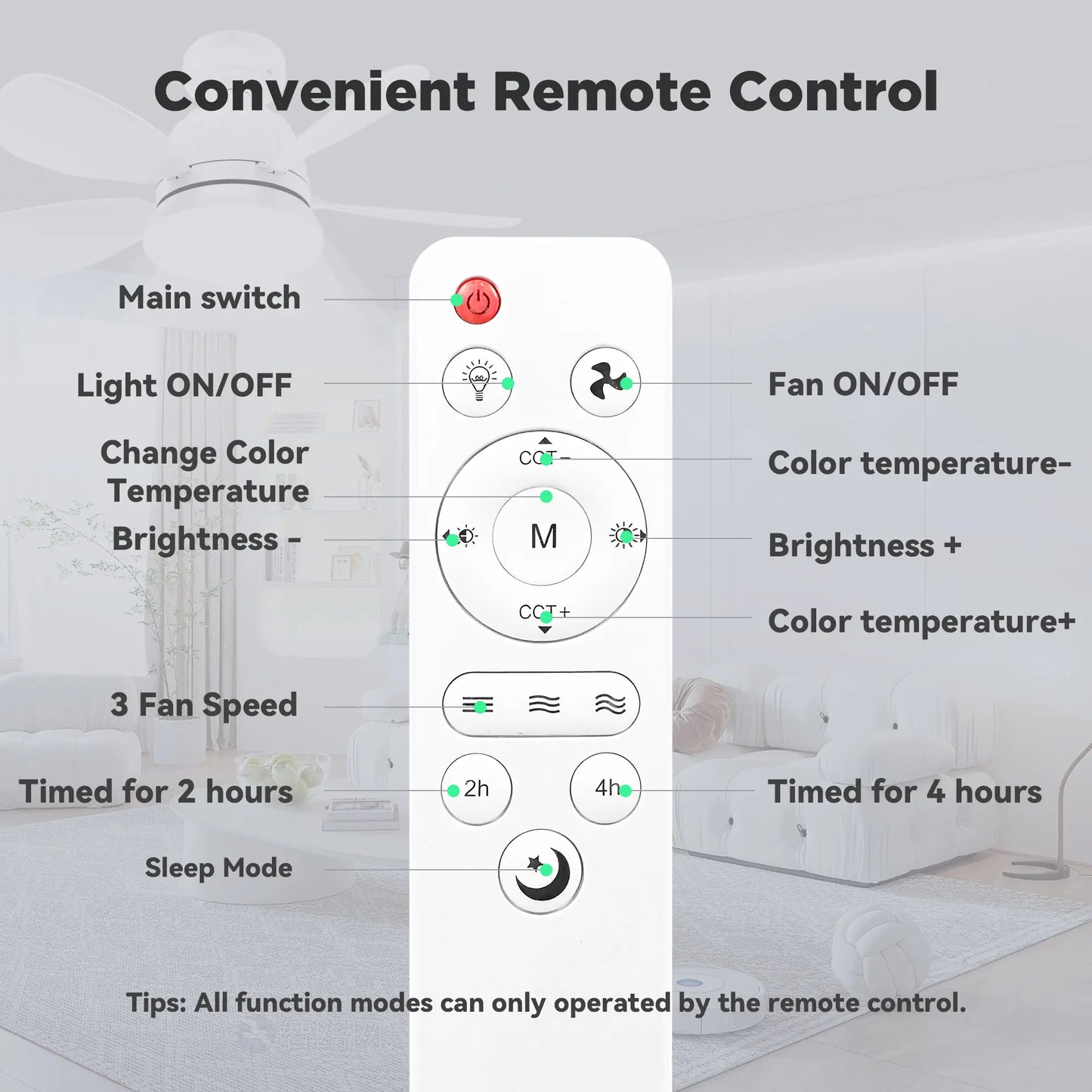 Socket Ceiling Fan Light with Remote E27 Base Dimmable LED 3 Speed Adjustable Fan
