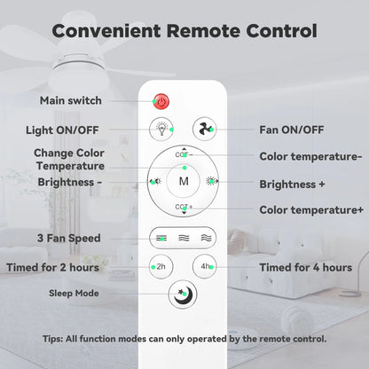 Socket Ceiling Fan Light with Remote E27 Base Dimmable LED 3 Speed Adjustable Fan