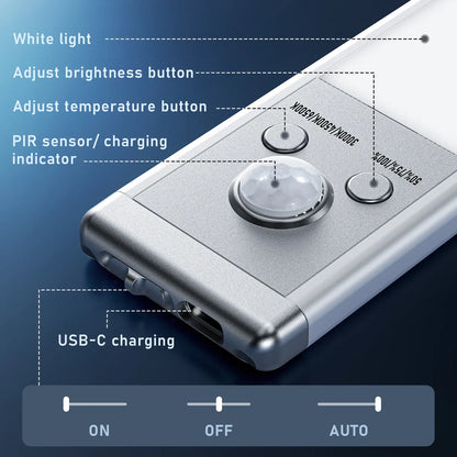 Motion Sensor Under Cabinet Light USB Rechargeable Magnetic Dimmable Night Light