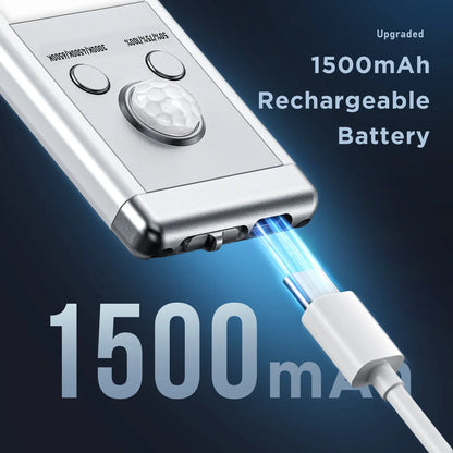 Motion Sensor Under Cabinet Light USB Rechargeable Magnetic Dimmable Night Light
