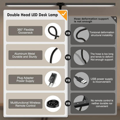 LED Desk Lamp | Dual Screen Light, 5 Colors, Eye Comfort